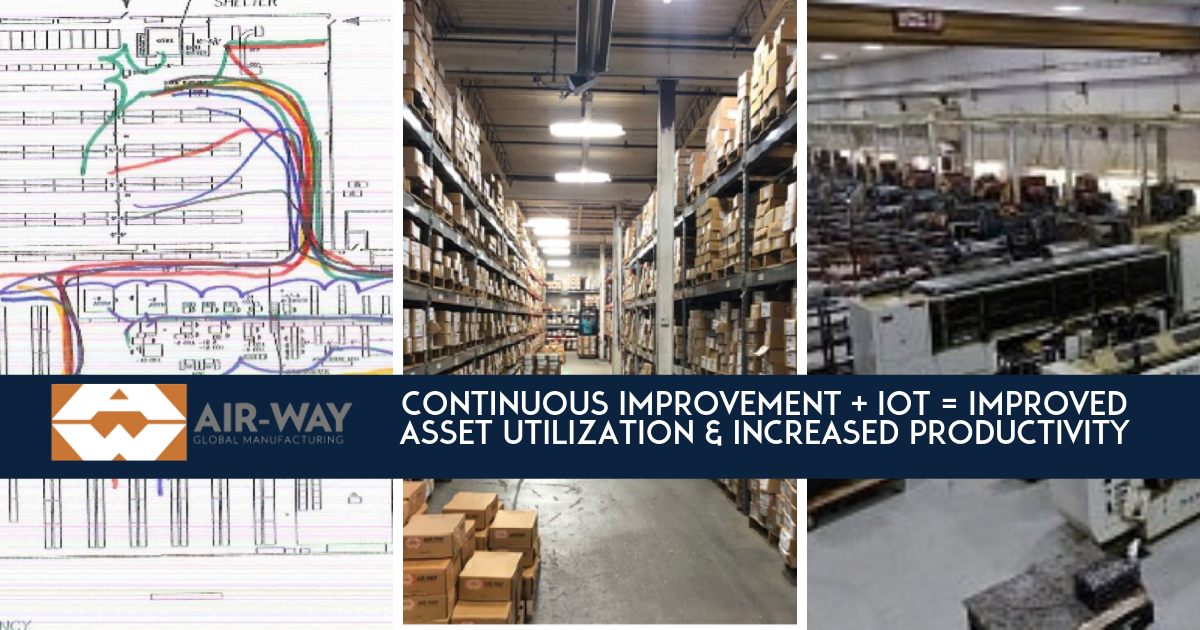 How Air-Way Manufacturing is Using the Internet of Things to Continuously Improve