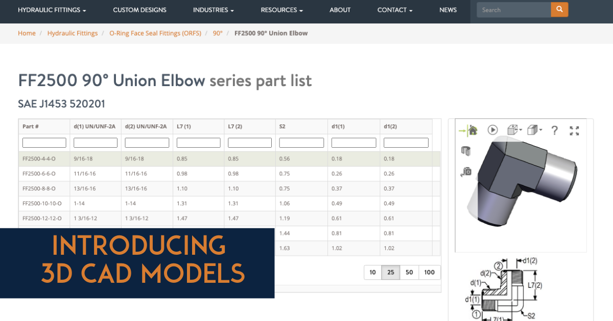 Introducing 3D CAD Models Available Online by Part #