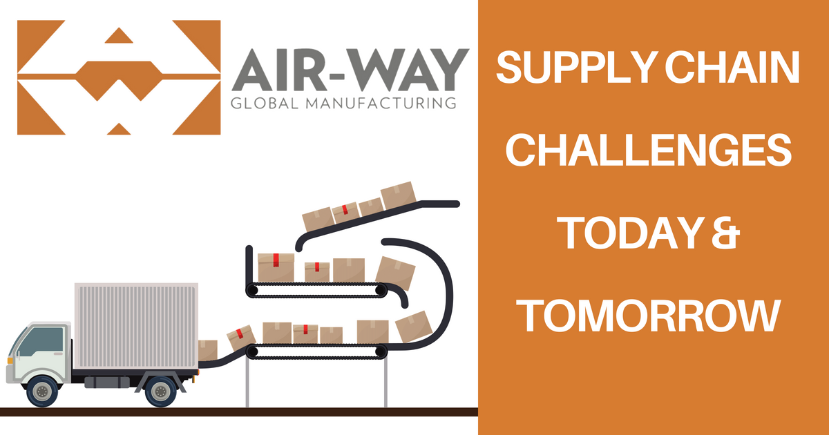 Challenges in Supply Chain Management Today